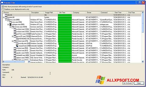 स्क्रीनशॉट Process Monitor Windows XP